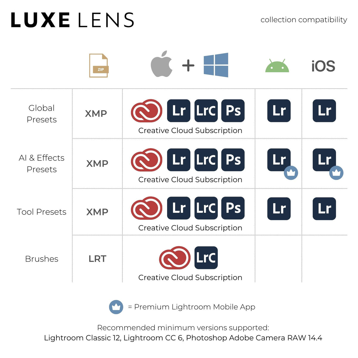 Luxe Sports Lightroom Presets & AI Tools – Desktop & Mobile