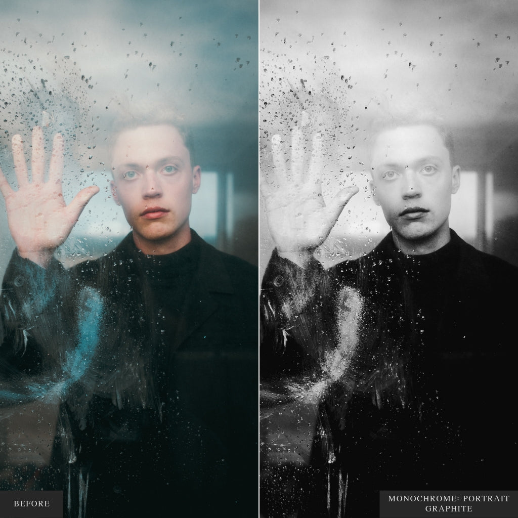 Monochrome Lightroom Presets for Mobile & Desktop