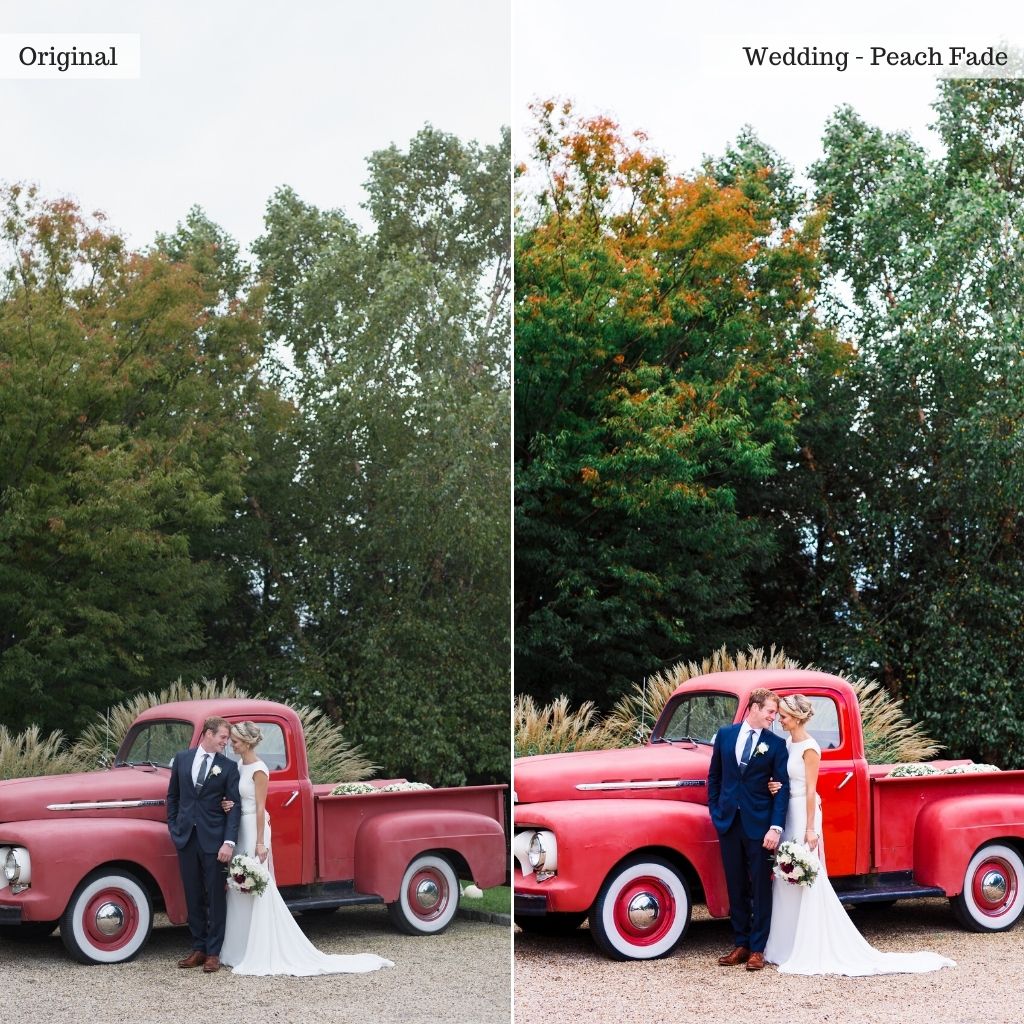 Essentials Lightroom Presets & AI Tools v2.0 – Desktop & Mobile