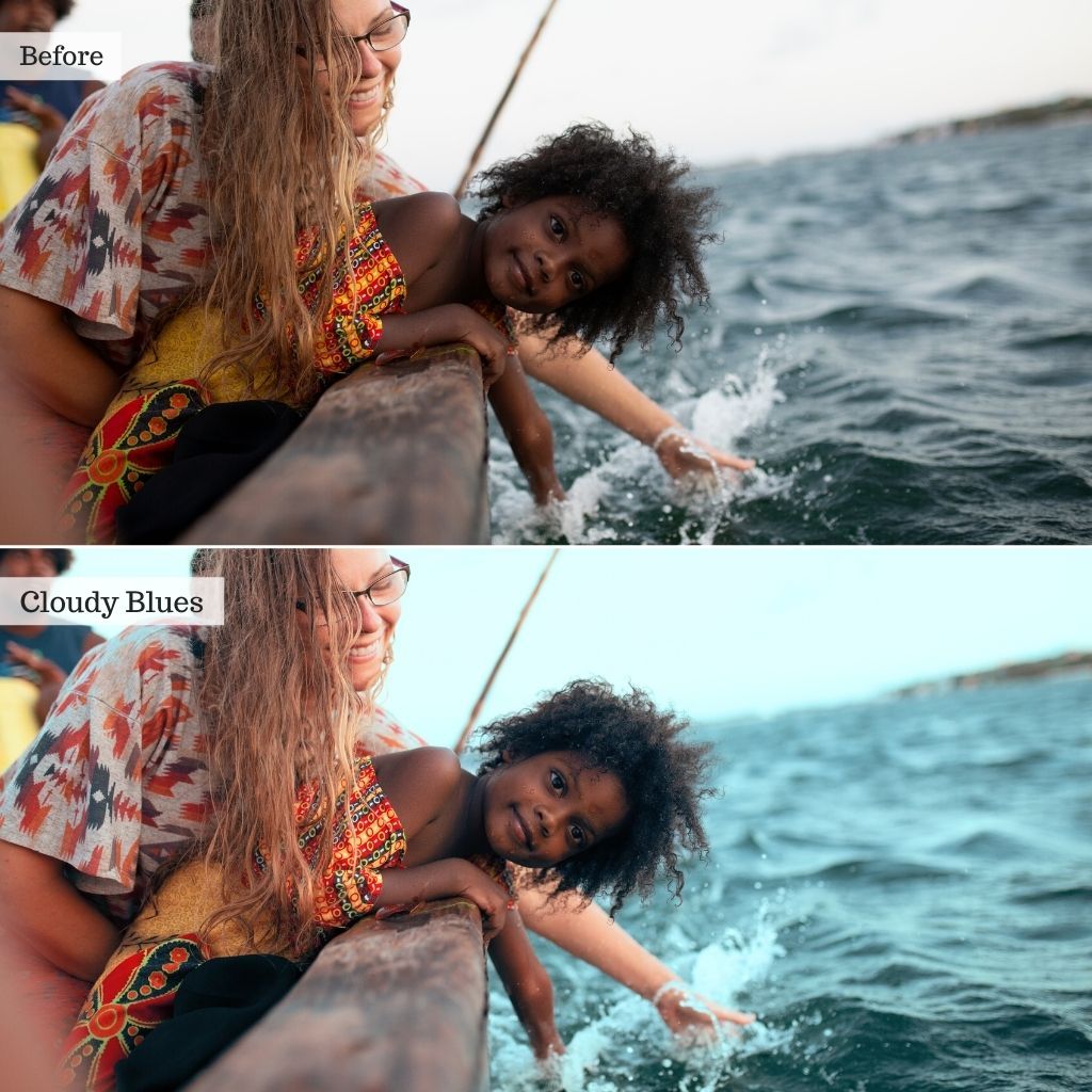 Skin LUTs & Lightroom Profiles – Desktop & Mobile